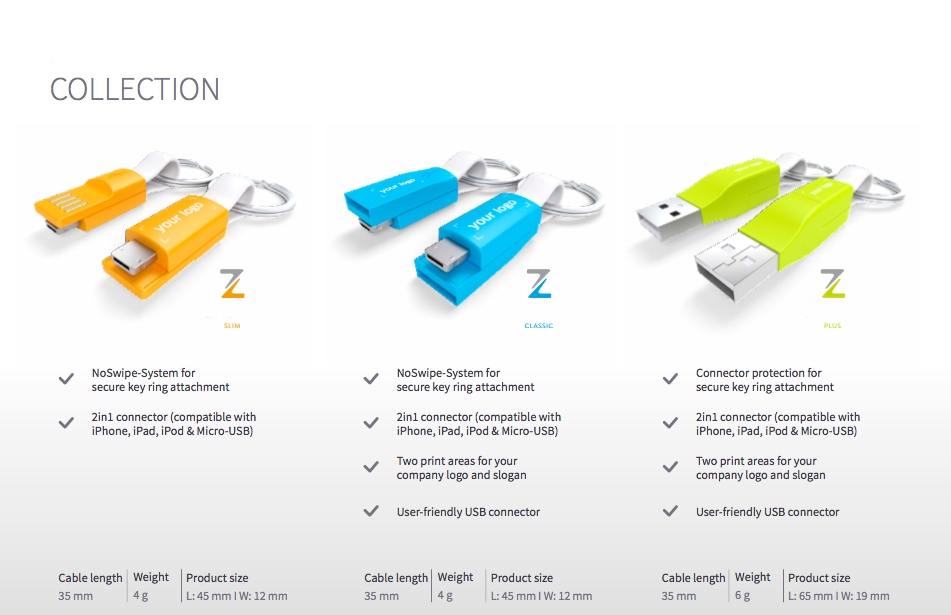 Personalised ZWN COLOURS  SLIM USB 2 IN 1 CHARGING CABLE
